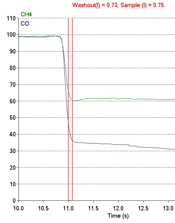 Alveolar_Sample_Unadjusted_Cropped