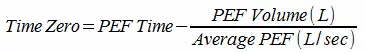 Back Extrapolation Formula