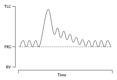 Baseline_Shift