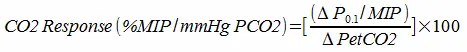 CO2 Response Formula 4