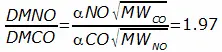 CO_NO_Molecular_Weight_Solubility_Formula