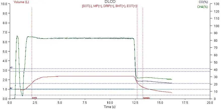DL_Gain_Error_01_Graph_Datasheet_Cropped_2c
