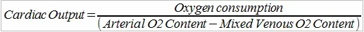 Fick Equation