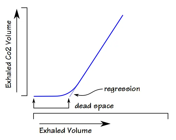 Hatch Dead Space