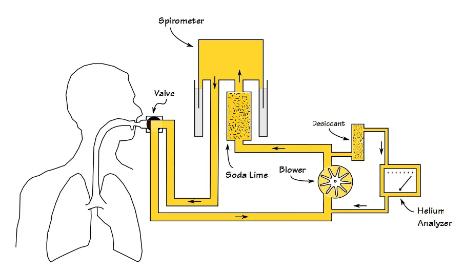 He_Circuit_1