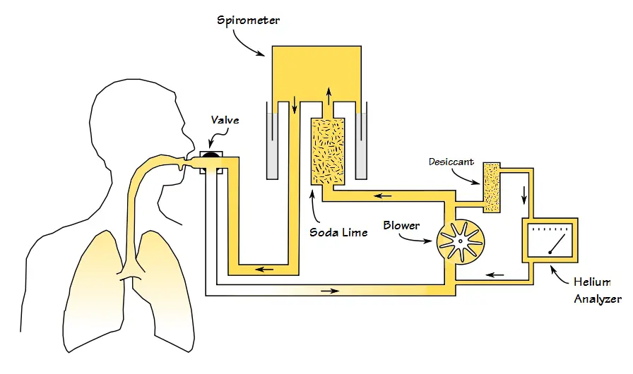 He_Circuit_2
