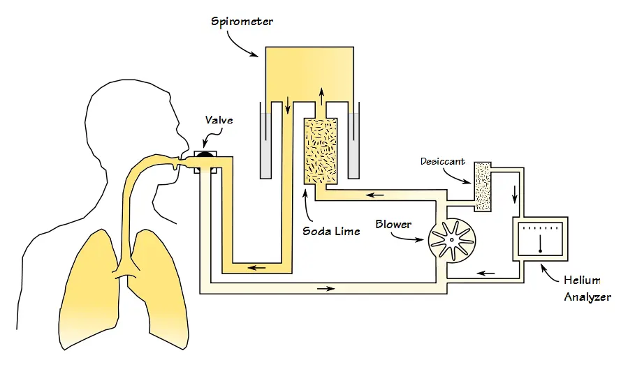 He_Circuit_3