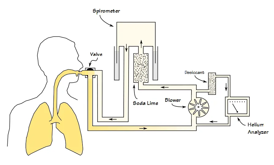 He_Circuit_4