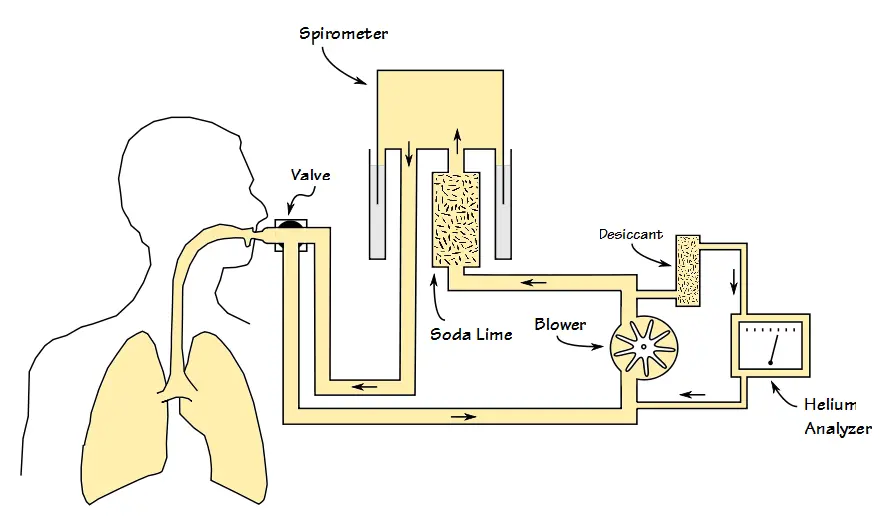 He_Circuit_5