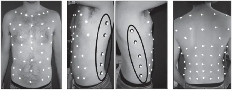 OEP_Reflector_Placement