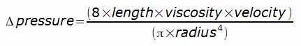 Poisselle Equation