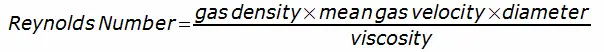 Reynolds Number Equation