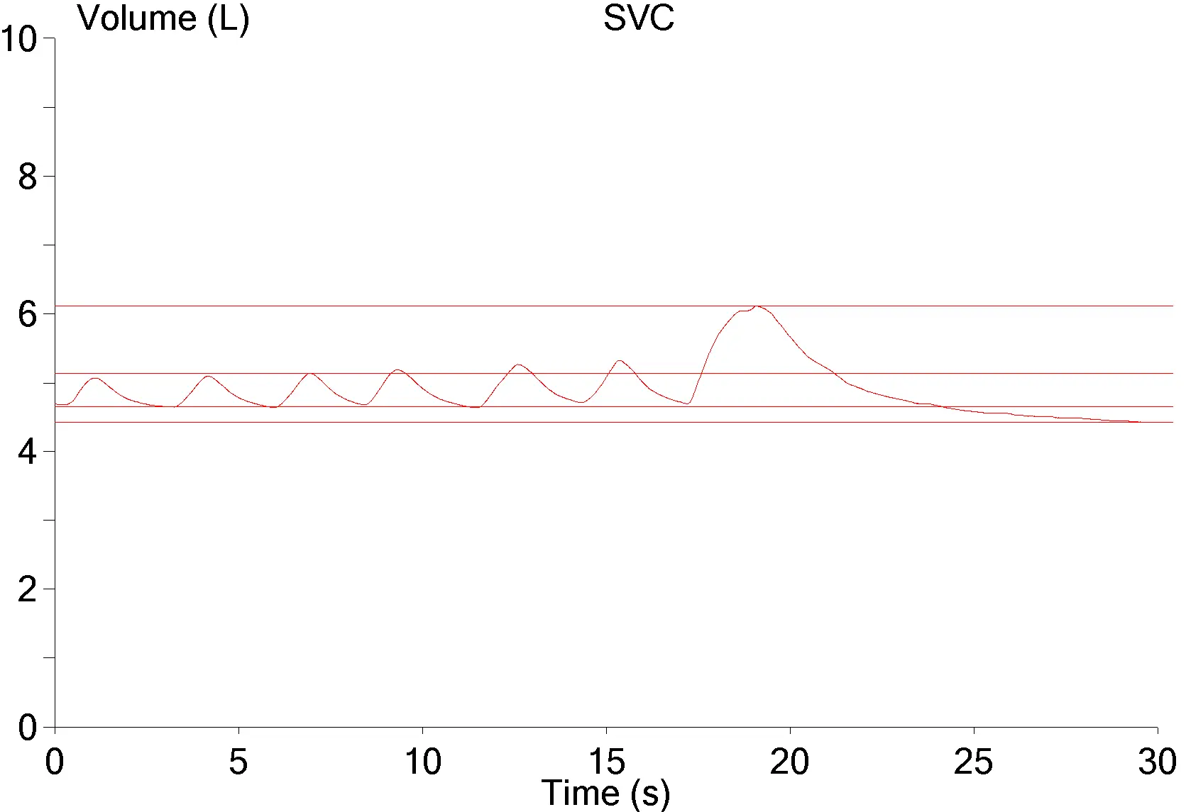 SVC_TLC_Under_SVC_redacted