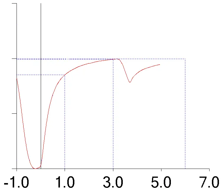Short_Exhalation_VT