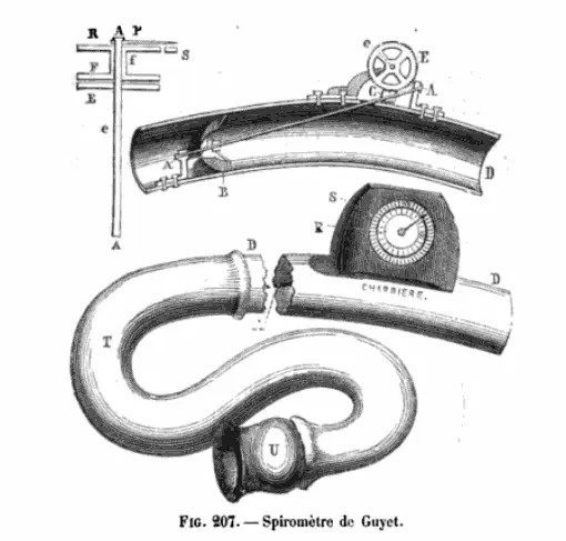 Spirometer_Guyet_1875