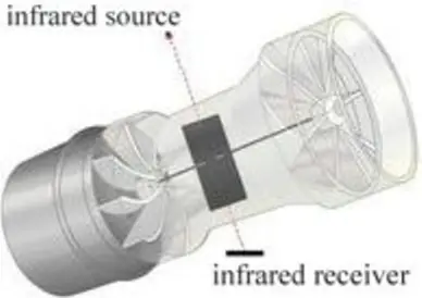 Turbine_enlarged
