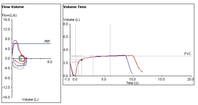 VT_Curve_waver_2_redacted