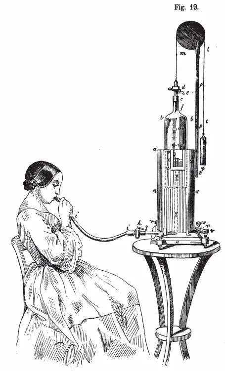 Wintrich_Spirometer_Fig_19_1854