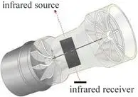 From Spirometry.com